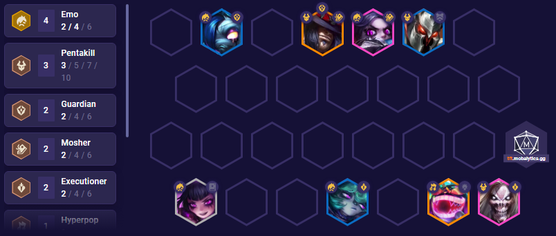 TFT Set 10 Emo Pentakill Comp