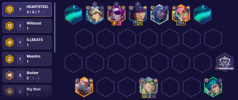 Try these TFT legends in your Teamfight Tactics Set 9 climb!