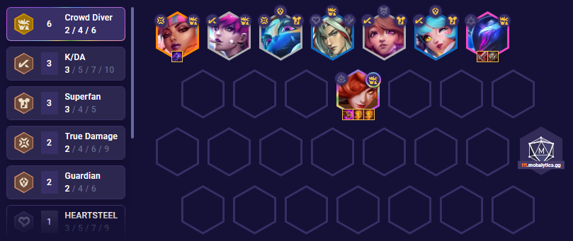 3 of the best TFT Set 4 comps to rank with at launch in Patch