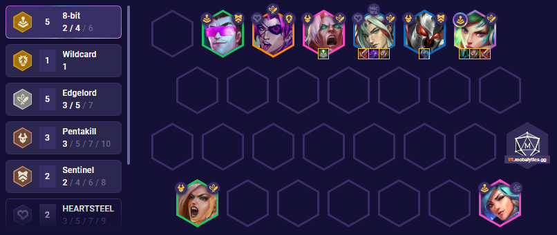 The best TFT Set 6.5 comps as of patch 12.8: Top meta builds - Dexerto