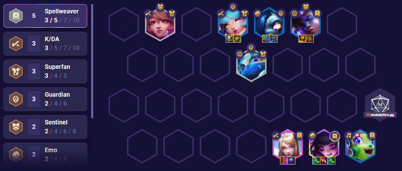 Vex Reroll Tft