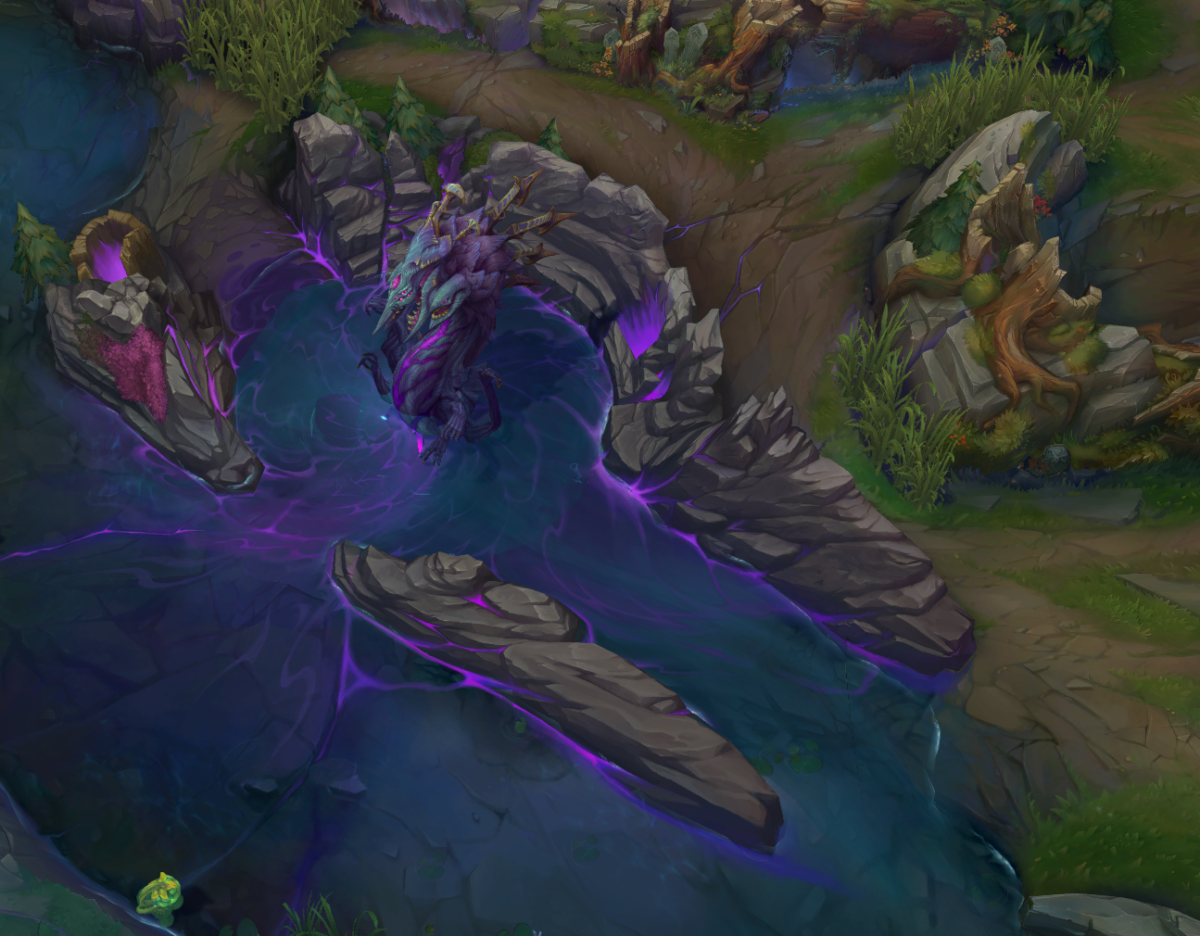 All Major Changes For Season 2024 League Of Legends Mobalytics   Tunnel Baron Pit 1200x936 