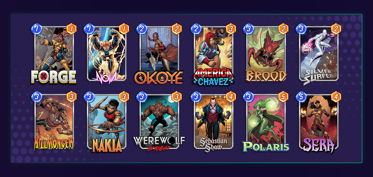 TOP 10 BEST DECKS IN MARVEL SNAP  Weekly Marvel Snap Meta Report