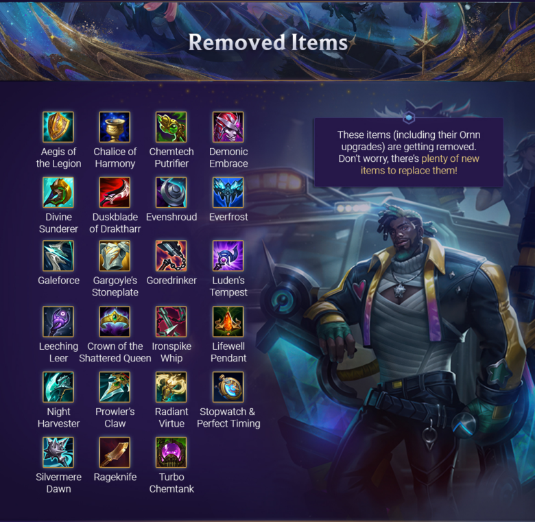 all-new-items-in-season-14-league-of-legends-mobalytics