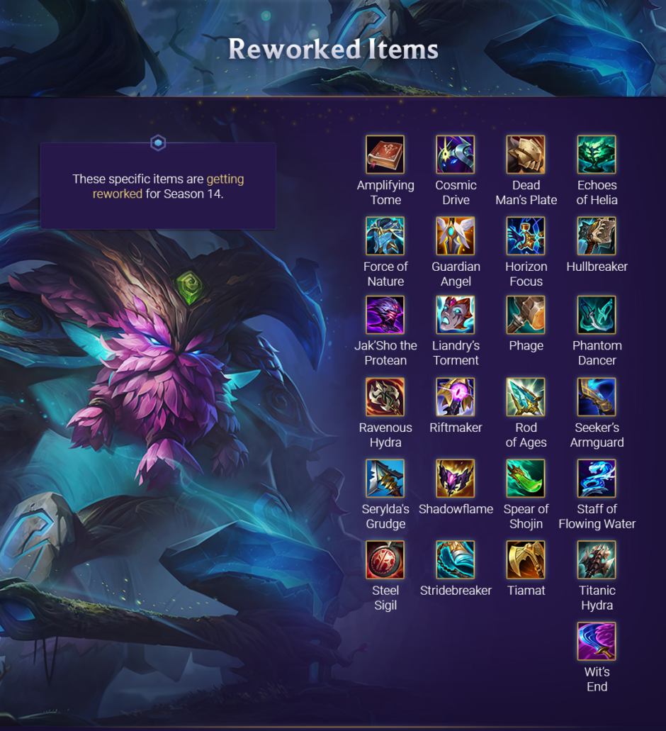 All New Items in Season 14 League of Legends - Mobalytics