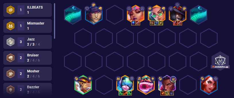 MetaTFT - Discover the TFT Meta & Stats for Set 10