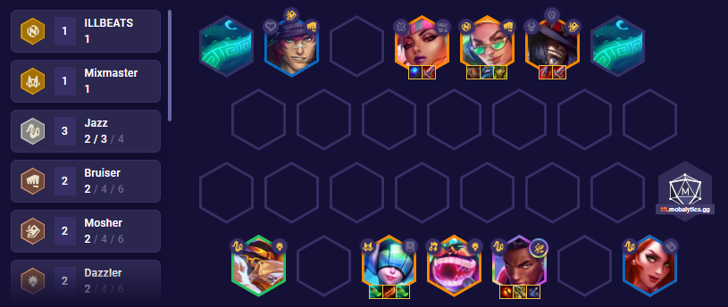 TFT Meta Team Comps - The Best meta team Comps & Builds in Set 10 - TFT.OP. GG