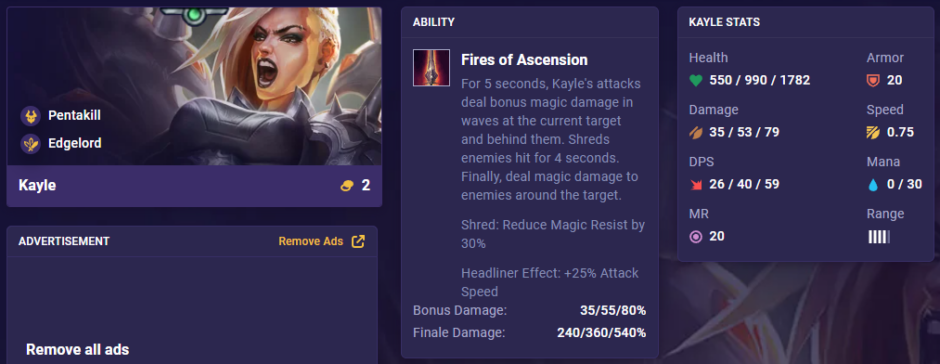 Sentinel Kayle TFT Set 10 Guide: How to Play Pentakill - Mobalytics