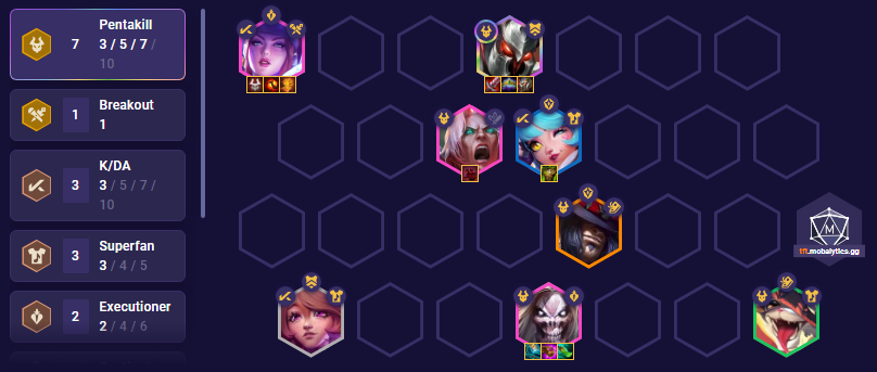 🧩TFT: Team builder, the three best options for theorycraft