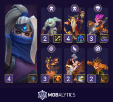 Warcraft Rumble: Best Baron Rivendare Decks (PvE and PvP) - Mobalytics