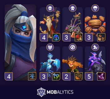 Warcraft Rumble: Best Baron Rivendare Decks (PvE and PvP) - Mobalytics