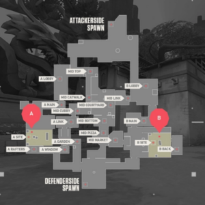 Best Val Comp VALORANT Map Rotation - Best Team Comps (Episode 8) - Mobalytics