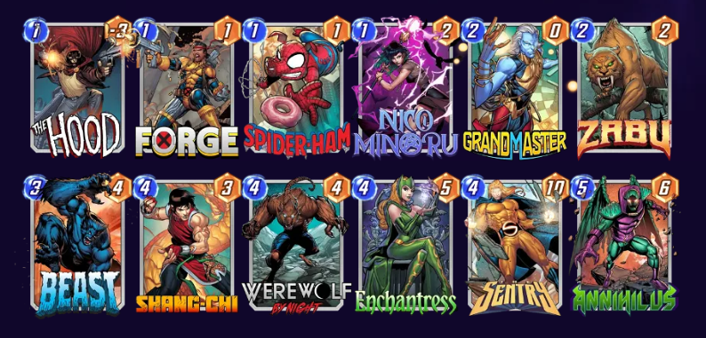 Marvel Snap Bounce Grand Master Deck