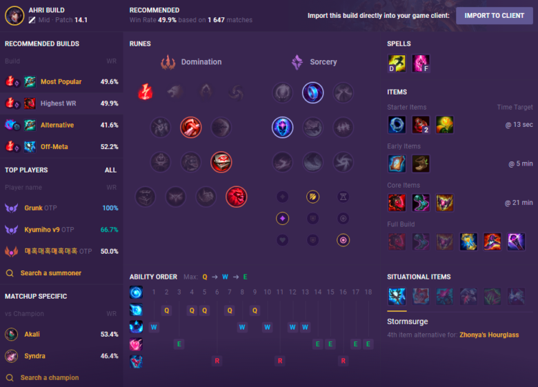 How to Get the Best Start to Season 14 League of Legends - Mobalytics