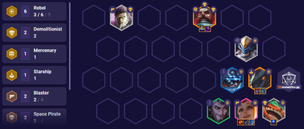 Teamfight Tactics: Best Team Comps For TFT Set 3.5 Revival - Mobalytics