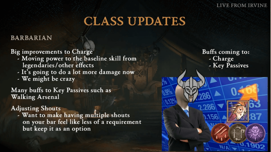 Diablo 4 Season 3 Class Update Buffs Nerfs And Meta Shifts Mobalytics   S3 Barbarian Class Updates 940x529 