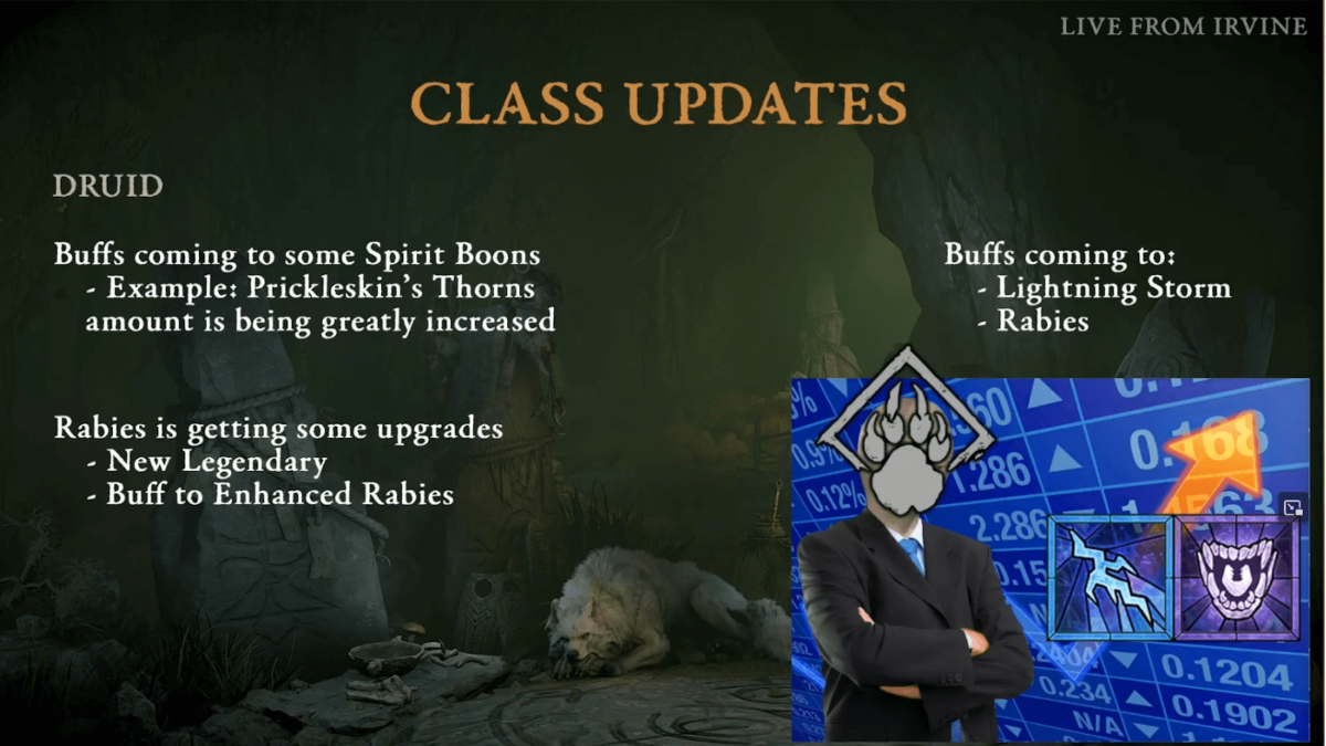 Diablo 4 Season 3 Class Update Buffs Nerfs And Meta Shifts Mobalytics   S3 Druid Class Updates 1200x675 