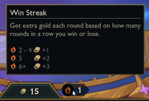 TFT Set 12 Win Streak Table