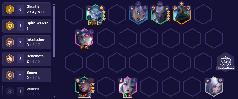 TFT Set 11 Ghostly Reroll Team Comp 14.8