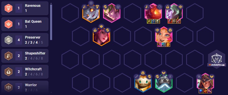 TFT Set 12 4-Cost Flex Team Comp 14.18