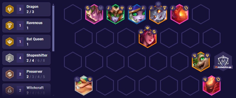 TFT Set 12 Dragon Blaster Team Comp