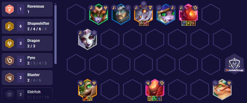 TFT Set 12 Dragon Shapeshifters Team Comp 14.18