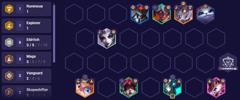 TFT Set 12 Eldritch Team Comp Test