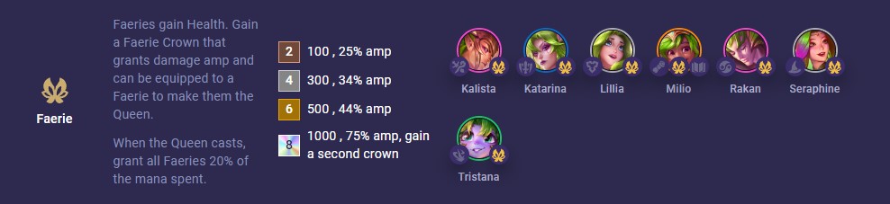 TFT Set 12 Faerie