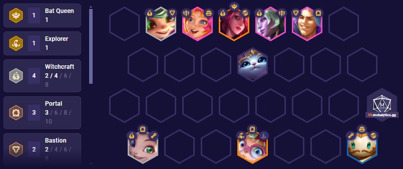 TFT Set 12 Fiora Team Comp