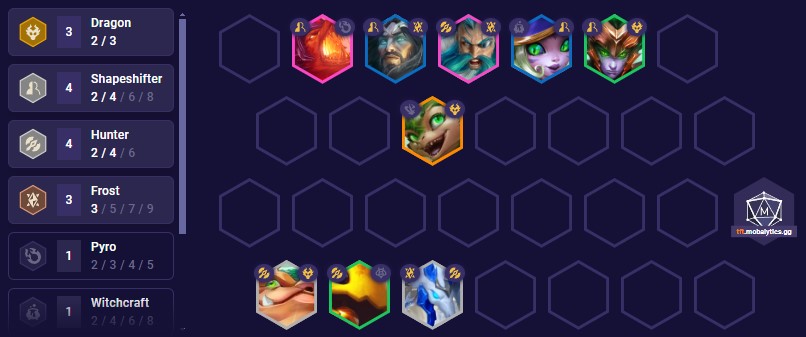 TFT Set 12 Hunter Shapeshifter Team Comp