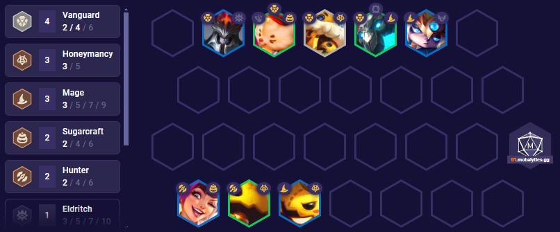 TFT Set 12 Jinx Veigar Team Comp