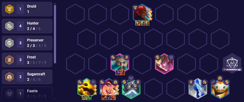 TFT Set 12 Jinx Wukong Reroll Team Comp 14.18