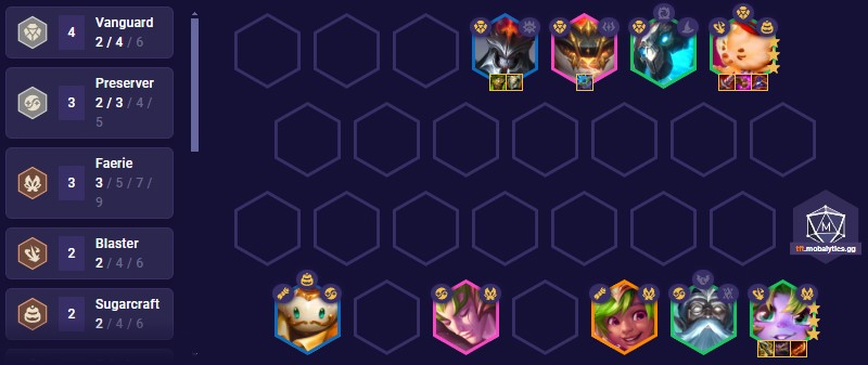 TFT Set 12 Molten Caramel Rumble Team Comp 14.18