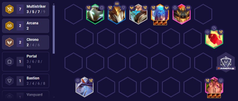 TFT Set 12 Multistriker Team Comp