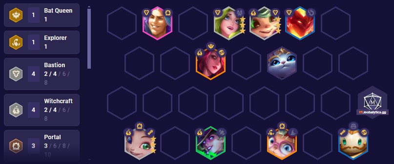 TFT Set 12 Poppy Reroll Team Comp