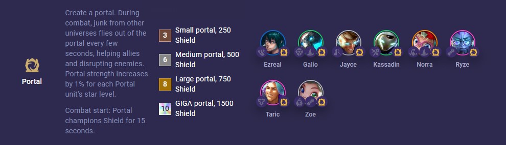 TFT Set 12 Portal