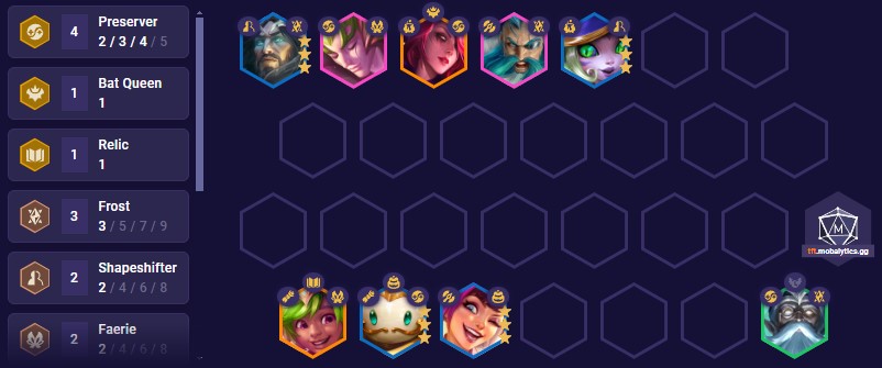 TFT Set 12 Preserver Reroll Team Comp