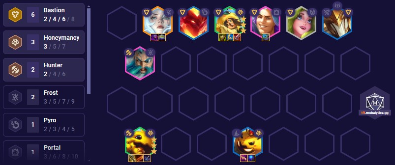 TFT Set 12 Sweet Tooth Team Comp 14.18