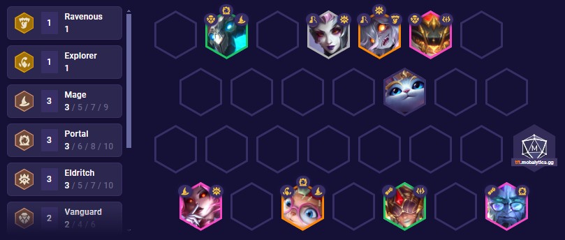 TFT Set 12 Tahm Kench Arcana Team Comp