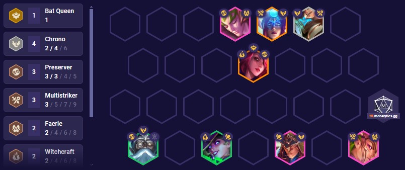 TFT Set 12 Team Comp Chrono Faerie