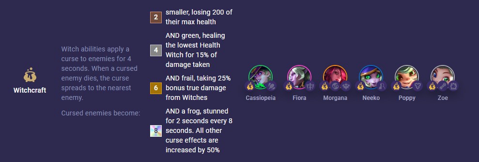 TFT Set 12 Witchcraft