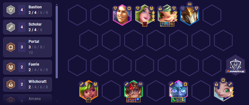 TFT Set 12 An Upgraded Adventure Cap Ahri Ryze Team Comp 14.16