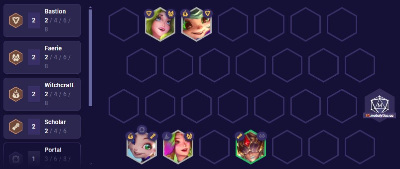 TFT Set 12 An Upgraded Adventure Core Reroll Plan