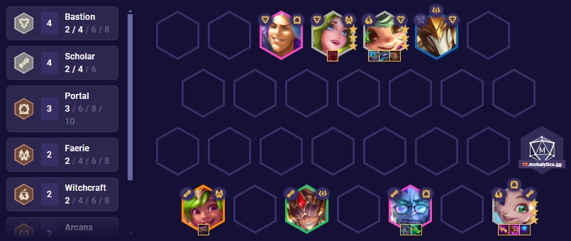 TFT Set 12 An Upgraded Adventure Endgame Team Comp