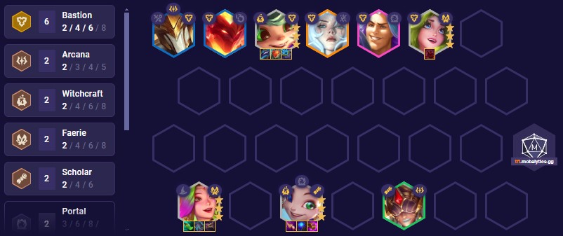 TFT Set 12 An Upgraded Adventure Team Comp