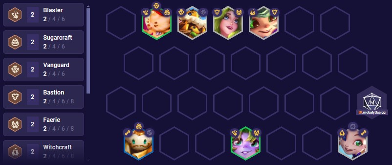 TFT Set 12 Trait Tracker Board Low-Cost