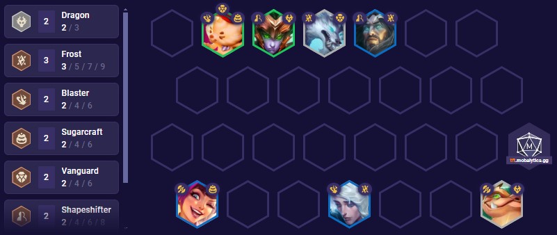 TFT Set 12 Trait Tracker Frost Solution