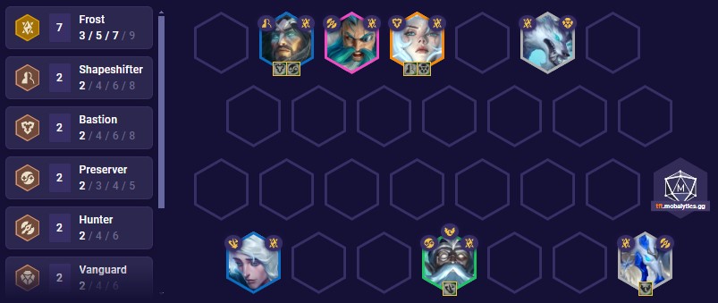 TFT Set 12 Trait Tracker Frost Team Comp