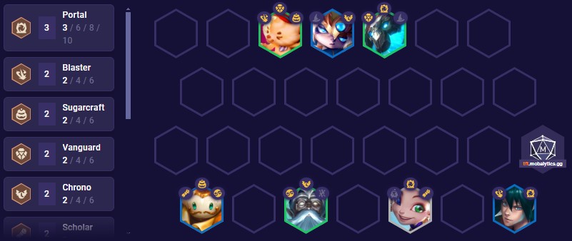 TFT Set 12 Trait Tracker Portal Solution