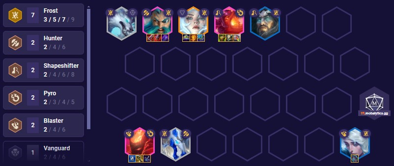 TFT Set 12 Vertical Frost Team Comp 14.18